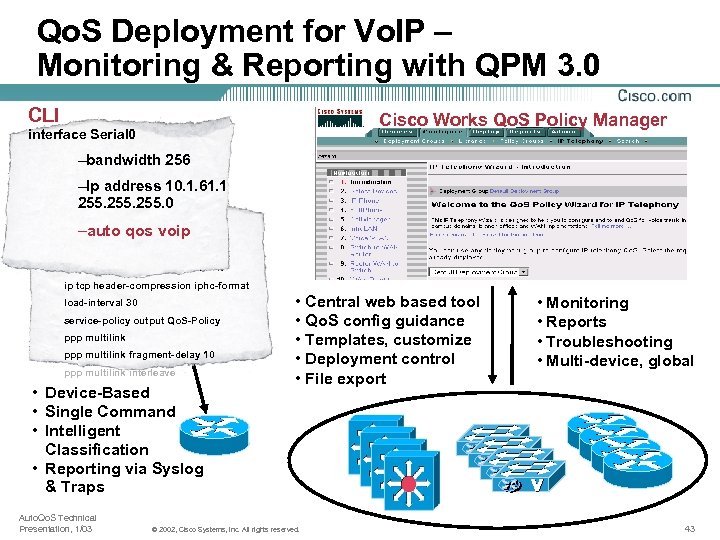 Qo. S Deployment for Vo. IP – Monitoring & Reporting with QPM 3. 0