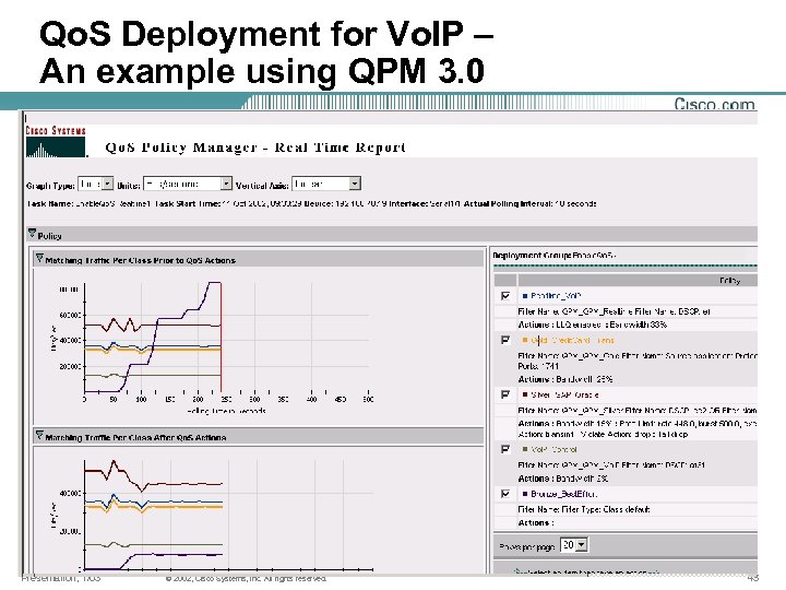 Qo. S Deployment for Vo. IP – An example using QPM 3. 0 Auto.