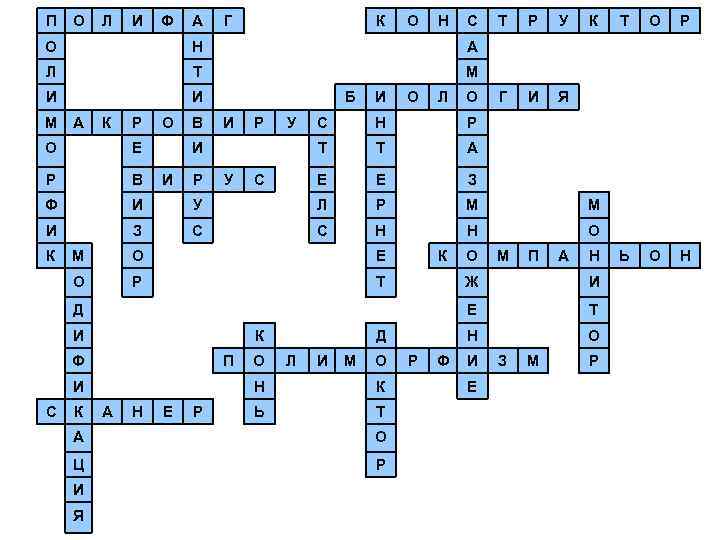 П О Л И Ф А Г К О Н С О Н Т