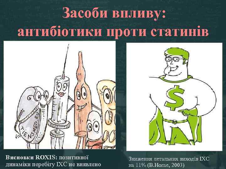 Засоби впливу: антибіотики проти статинів Висновки ROXIS: позитивної динаміки перебігу ІХС не виявлено Зниження