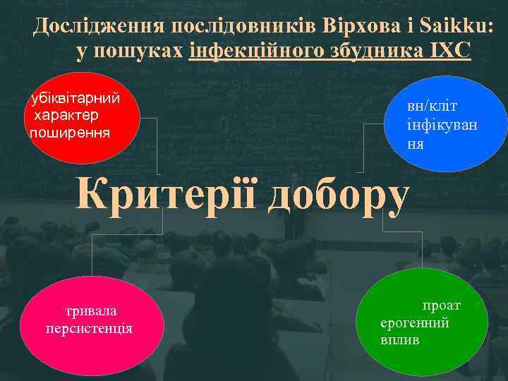 Дослідження послідовників Вірхова і Saikku: у пошуках інфекційного збудника ІХС убіквітарний характер поширення вн/кліт