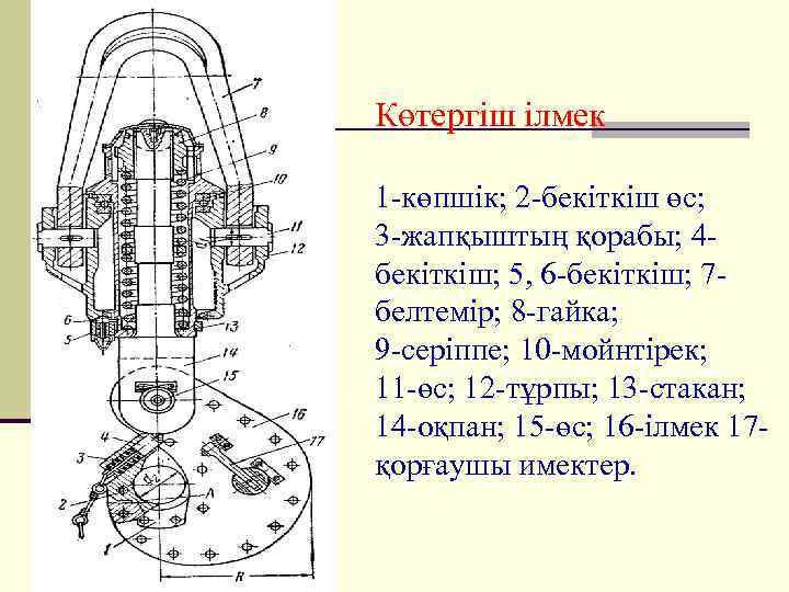 Көтергіш ілмек 1 -көпшік; 2 -бекіткіш өс; 3 -жапқыштың қорабы; 4 бекіткіш; 5, 6