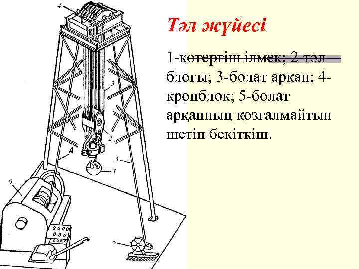 Тәл жүйесі 1 -көтергіш ілмек; 2 -тәл блогы; 3 -болат арқан; 4 кронблок; 5