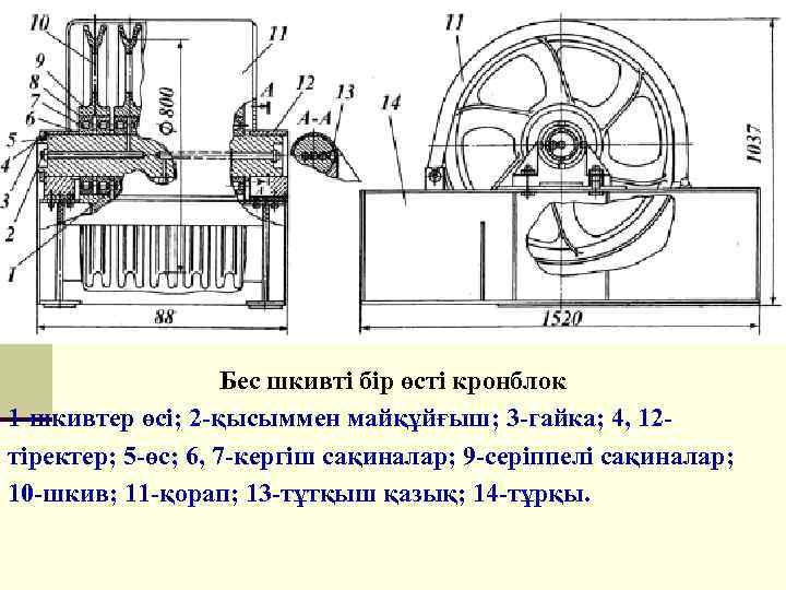 Бес шкивті бір өсті кронблок 1 -шкивтер өсі; 2 -қысыммен майқұйғыш; 3 -гайка; 4,