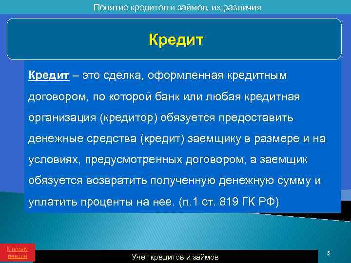 Сходство кредитов и займов