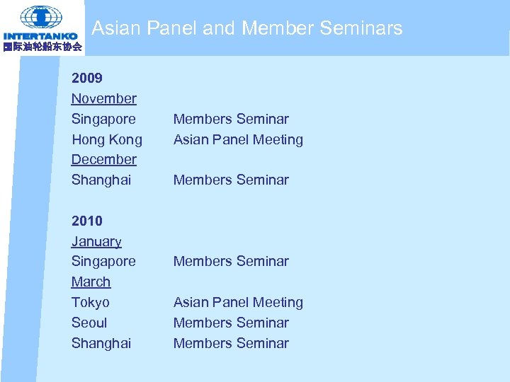 Asian Panel and Member Seminars 国际油轮船东协会 2009 November Singapore Hong Kong December Shanghai 2010