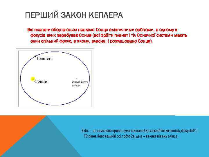 ПЕРШИЙ ЗАКОН КЕПЛЕРА Всі планети обертаються навколо Сонця еліптичними орбітами, в одному з фокусів