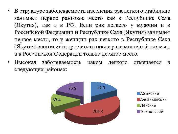  • В структуре заболеваемости населения рак легкого стабильно занимает первое ранговое место как