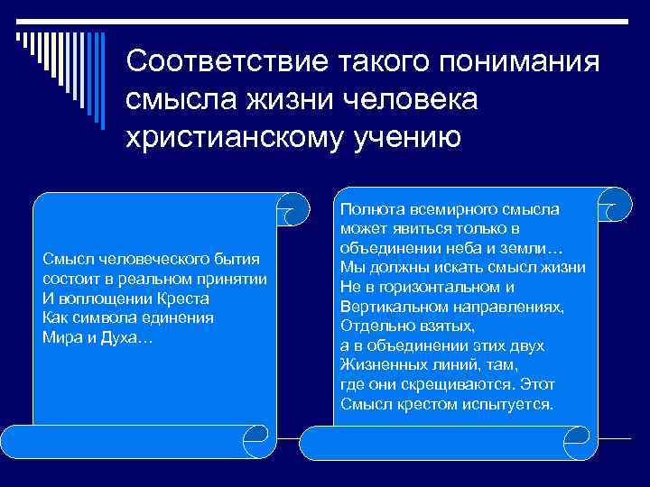 Проблема смысла. Смысл человеческого существования. Проблема смысла человеческого существования. В чём состоит смысл жизни человека. Проблема смысла человеческого бытия.