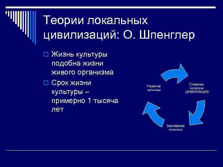 Локальные цивилизации являются