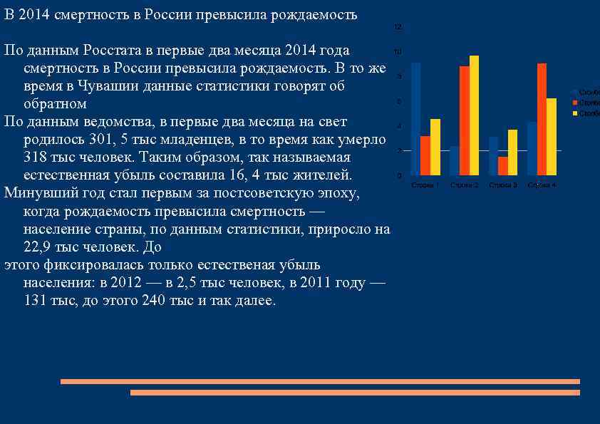 В 2014 смертность в России превысила рождаемость По данным Росстата в первые два месяца