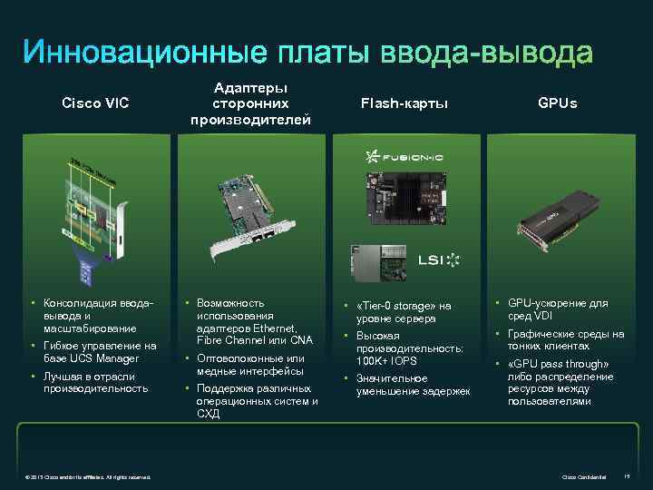 Cisco VIC • Консолидация ввода- вывода и масштабирование • Гибкое управление на базе UCS