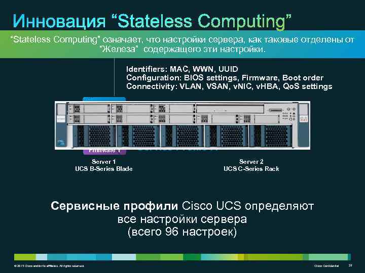 “Stateless Computing” означает, что настройки сервера, как таковые отделены от “Железа” содержащего эти настройки.