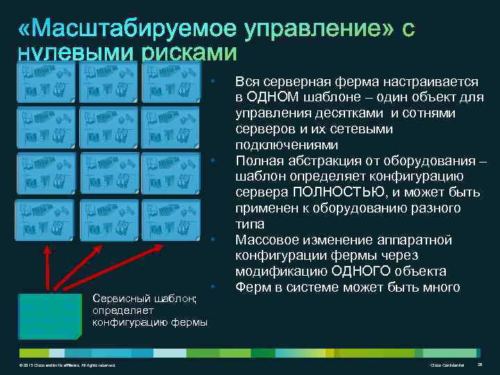 Server Name Boot Order UUID MAC Address Boot Parameters WWN/WWPN LAN Attributes SAN Attributes