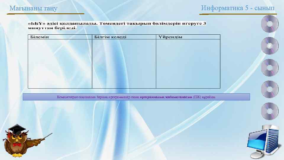 5 сынып. Слайд это в информатике. 11 Synp Informatika programmalar.