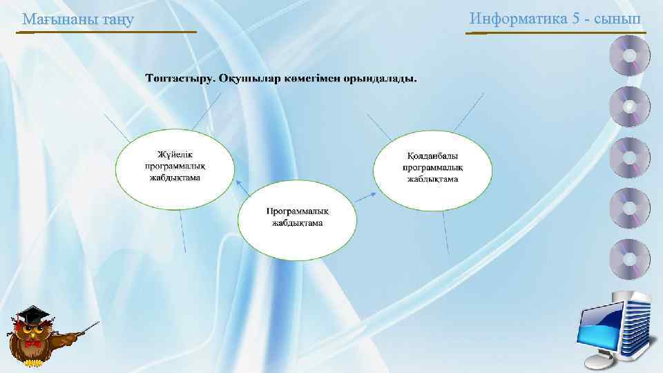 Презентация на тему орел по информатике