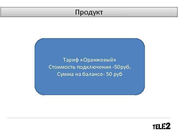 Продукт Тариф «Оранжевый» Стоимость подключения -50 руб. Сумма на балансе- 50 руб 