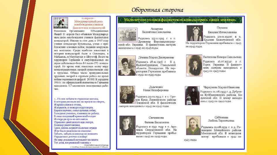 Оборотная сторона 