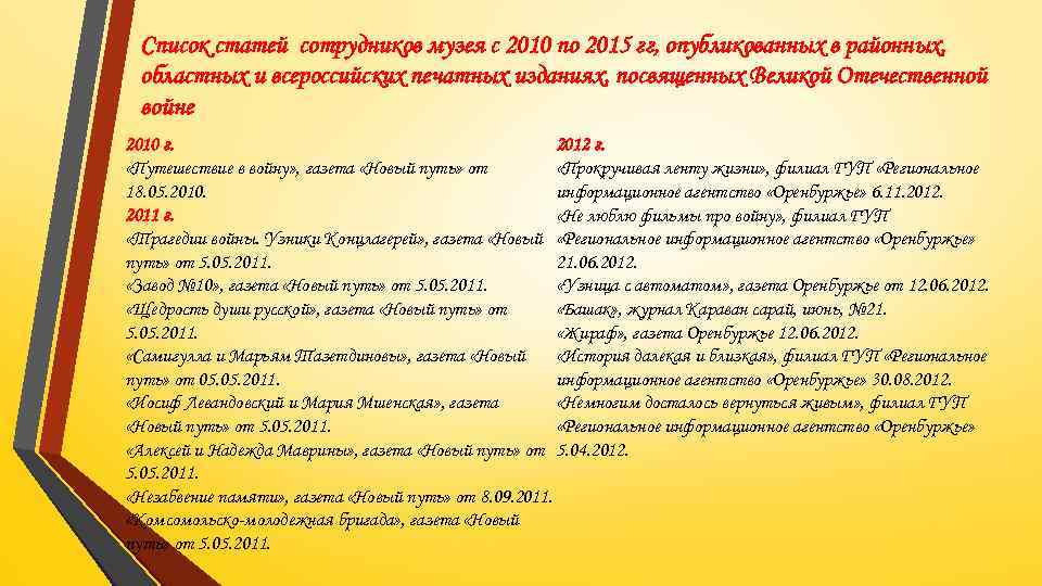 Список статей сотрудников музея с 2010 по 2015 гг, опубликованных в районных, областных и