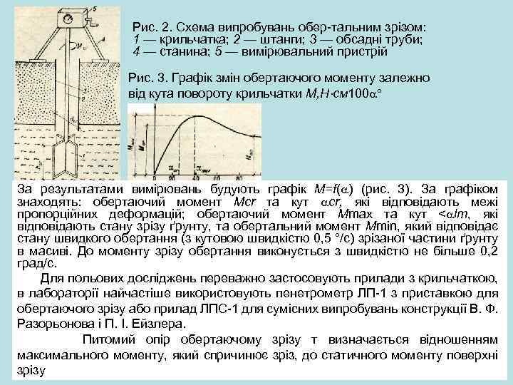 Рис. 2. Схема випробувань обер тальним зрізом: 1 — крильчатка; 2 — штанги; 3