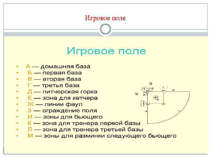 Игровое поле 