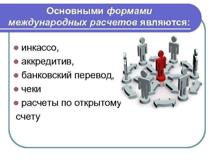 Основными формами международных расчетов являются: l инкассо, l аккредитив, l банковский перевод, l чеки
