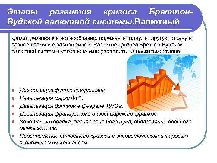Этапы развития кризиса Бреттон. Вудской валютной системы. Валютный кризис развивался волнообразно, поражая то одну,