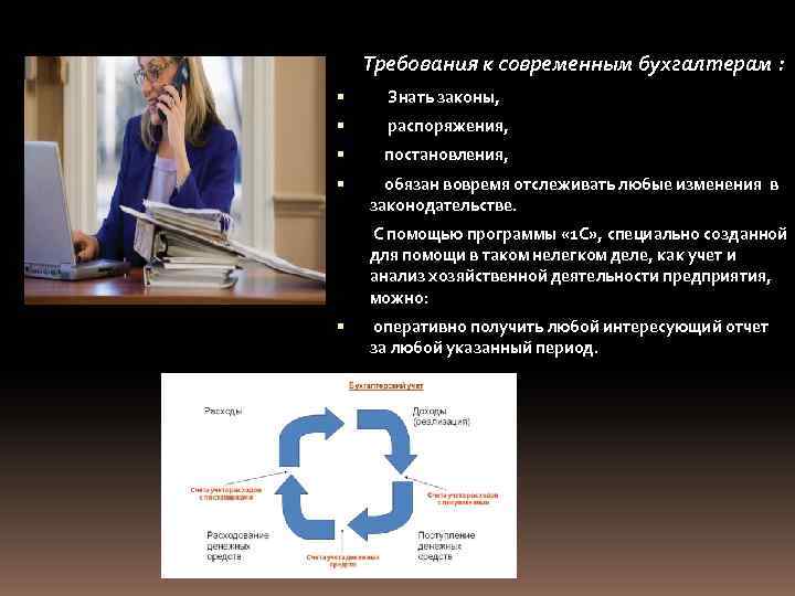 Требования к современным бухгалтерам : Знать законы, распоряжения, постановления, обязан вовремя отслеживать любые изменения