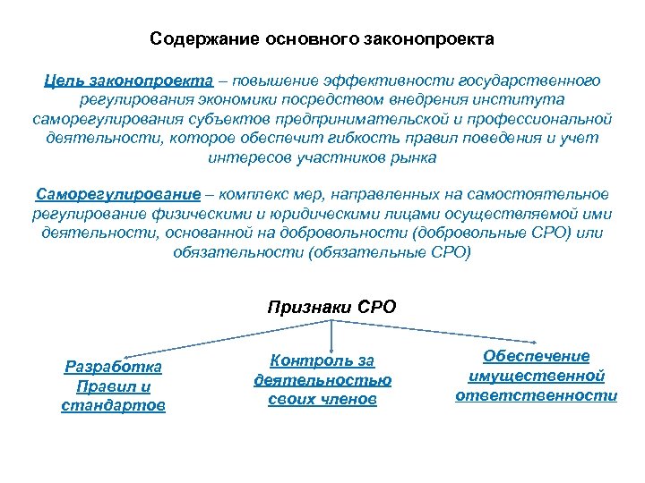 Приказ министра национальной экономики рк