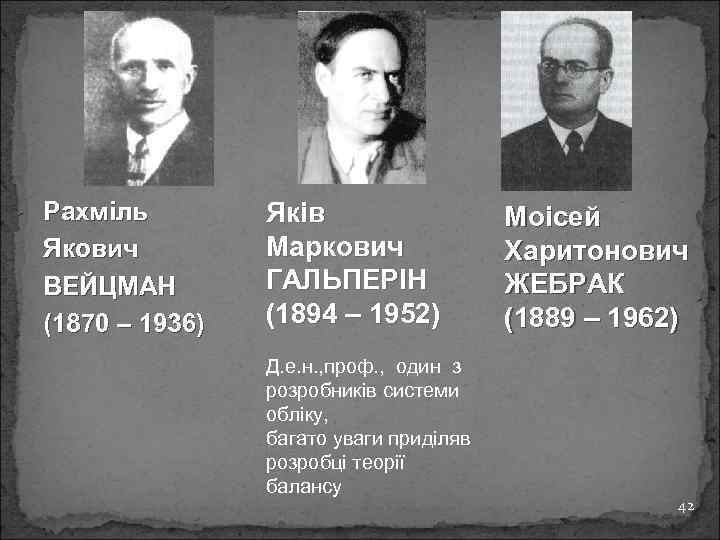 Рахміль Якович ВЕЙЦМАН (1870 – 1936) Яків Маркович ГАЛЬПЕРІН (1894 – 1952) Д. е.