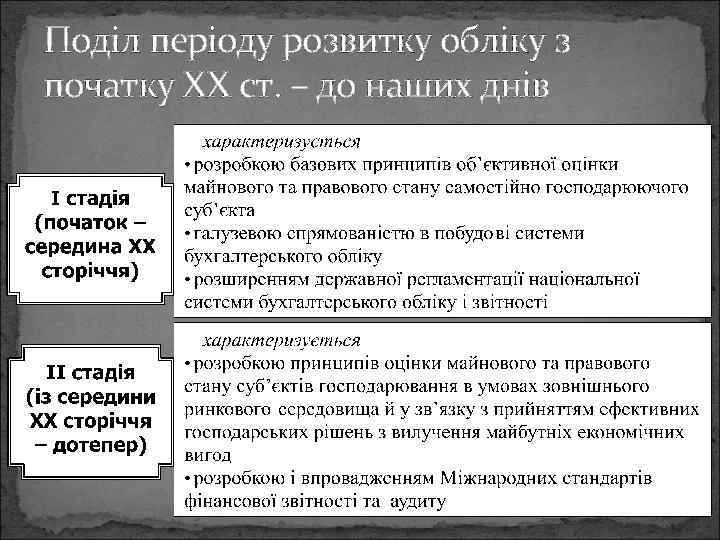 Поділ періоду розвитку обліку з початку XX ст. – до наших днів 45 