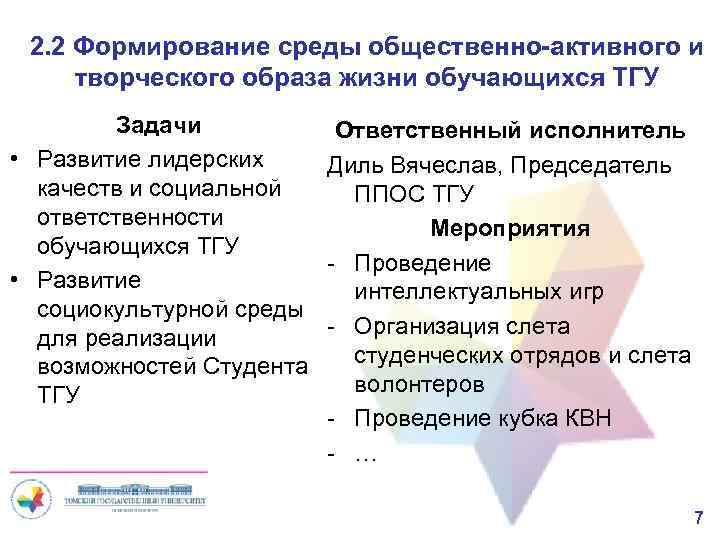 2. 2 Формирование среды общественно-активного и творческого образа жизни обучающихся ТГУ Задачи • Развитие