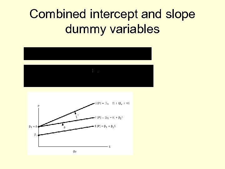 Combined intercept and slope dummy variables 