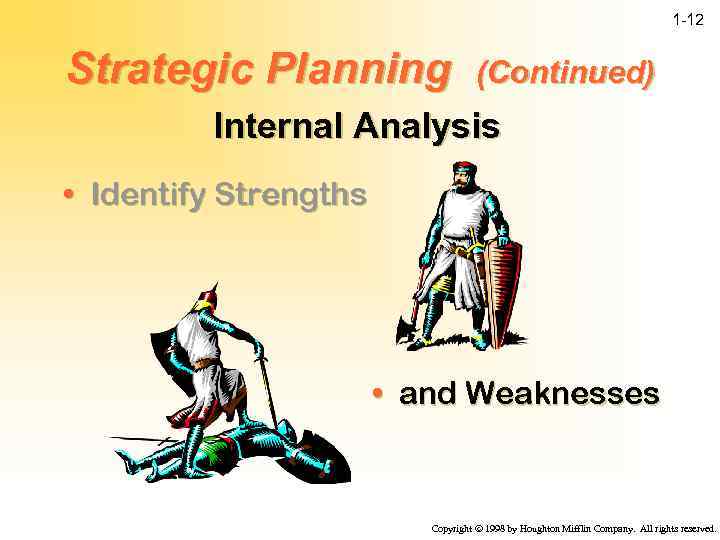 1 -12 Strategic Planning (Continued) Internal Analysis • Identify Strengths • and Weaknesses Copyright