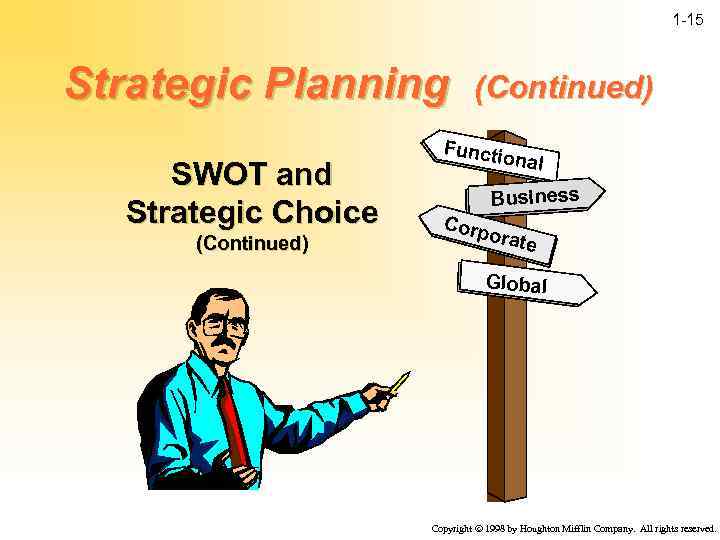 1 -15 Strategic Planning SWOT and Strategic Choice (Continued) Functi onal Business Corp orate