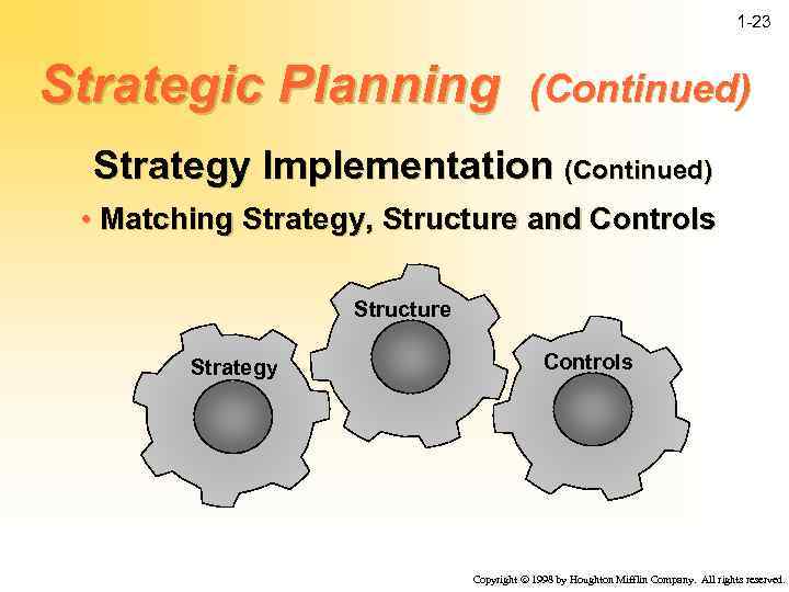 1 -23 Strategic Planning (Continued) Strategy Implementation (Continued) • Matching Strategy, Structure and Controls