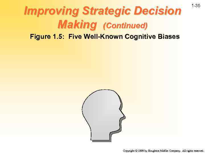 Improving Strategic Decision Making (Continued) 1 -35 Figure 1. 5: Five Well-Known Cognitive Biases