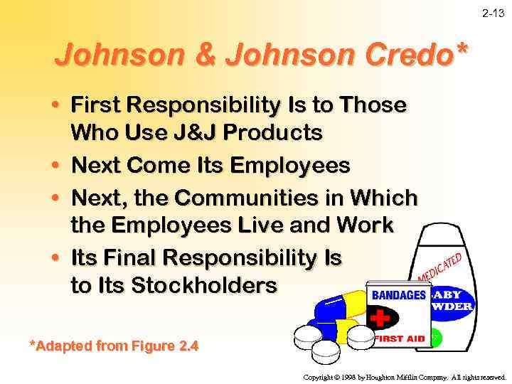 2 -13 Johnson & Johnson Credo* • First Responsibility Is to Those Who Use