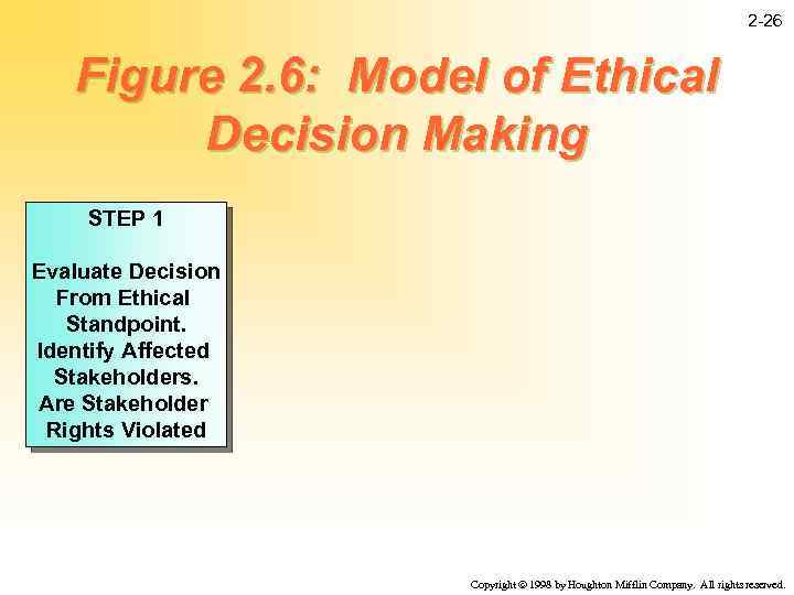 2 -26 Figure 2. 6: Model of Ethical Decision Making STEP 1 Evaluate Decision