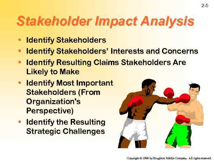 2 -5 Stakeholder Impact Analysis • • • Identify Stakeholders’ Interests and Concerns Identify