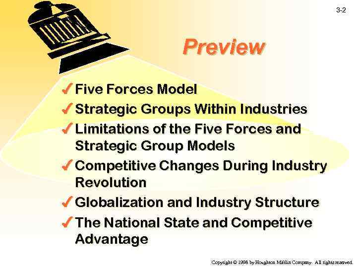 3 -2 Preview 4 Five Forces Model 4 Strategic Groups Within Industries 4 Limitations