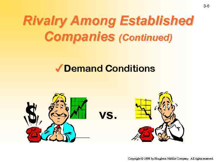 3 -6 Rivalry Among Established Companies (Continued) 4 Demand Conditions vs. Copyright ã 1998