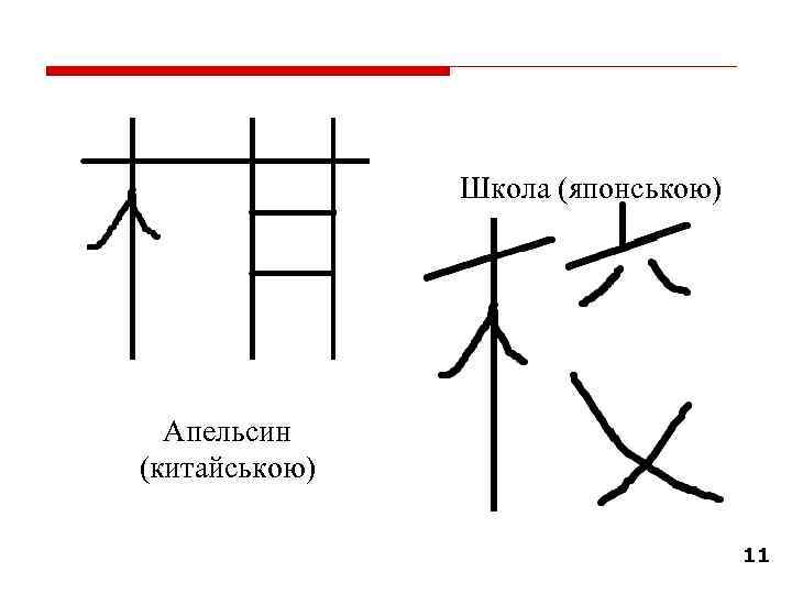 Школа (японською) Апельсин (китайською) 11 