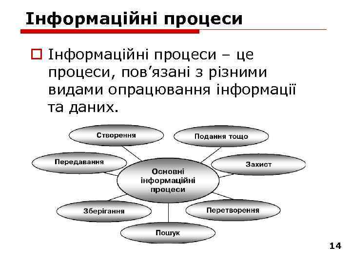 Інформаційні процеси o Інформаційні процеси – це процеси, пов’язані з різними видами опрацювання інформації