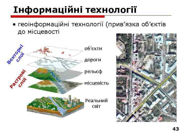 Інформаційні технології Ра ст сл ро ої ві Ве кт сл ор ої ні