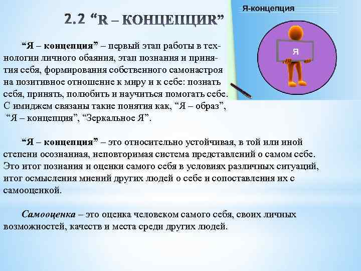 “Я – концепция” – первый этап работы в технологии личного обаяния, этап познания и
