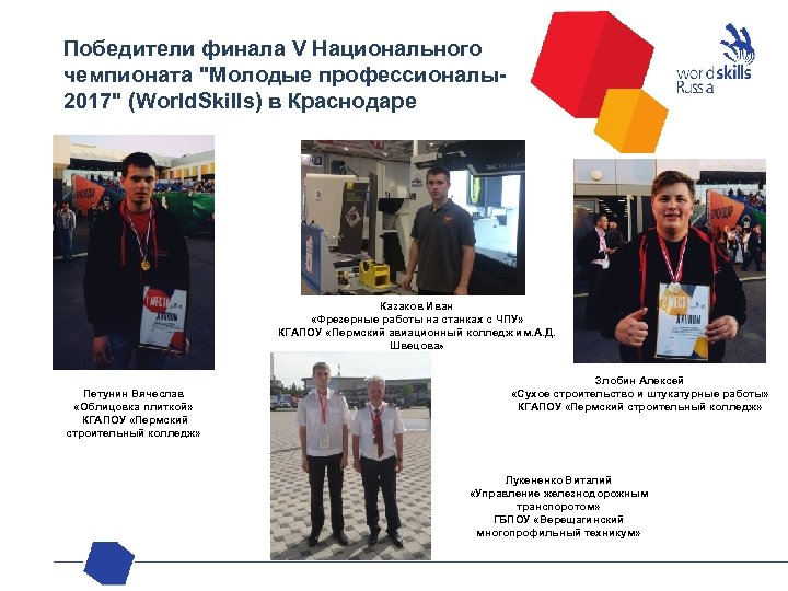 Победители финала V Национального чемпионата 