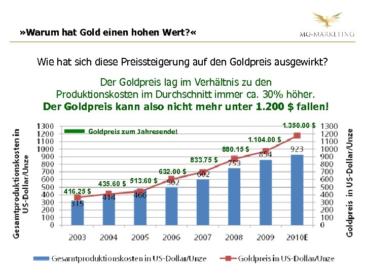 » Warum hat Gold einen hohen Wert? « Wie hat sich diese Preissteigerung auf