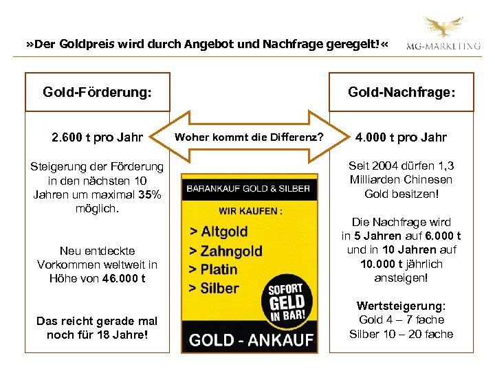 » Der Goldpreis wird durch Angebot und Nachfrage geregelt! « Gold-Förderung: 2. 600 t