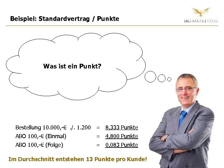 Beispiel: Standardvertrag / Punkte Was ist ein Punkt? Bestellung 10. 000, -€. /. 1.